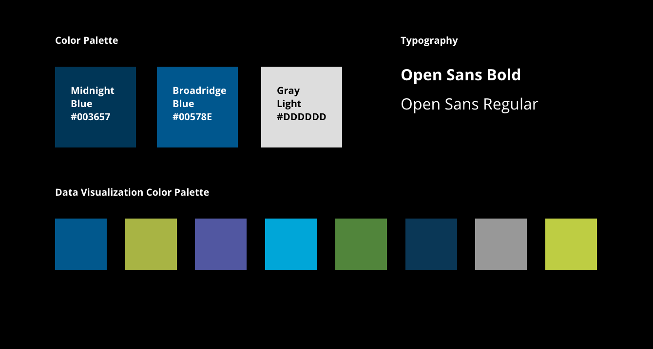 ESGCOlorPalette-1